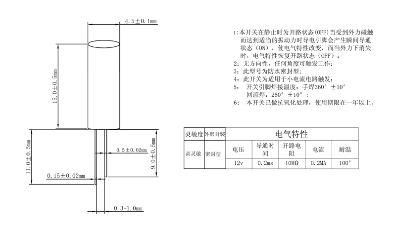 emc易倍(中国区)官方网站