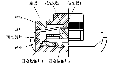 emc易倍(中国区)官方网站